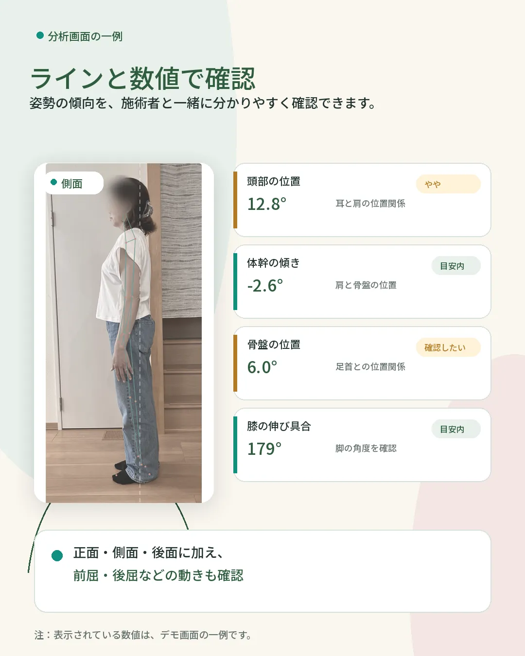 姿勢分析の結果を施術者と一緒に確認するイメージ