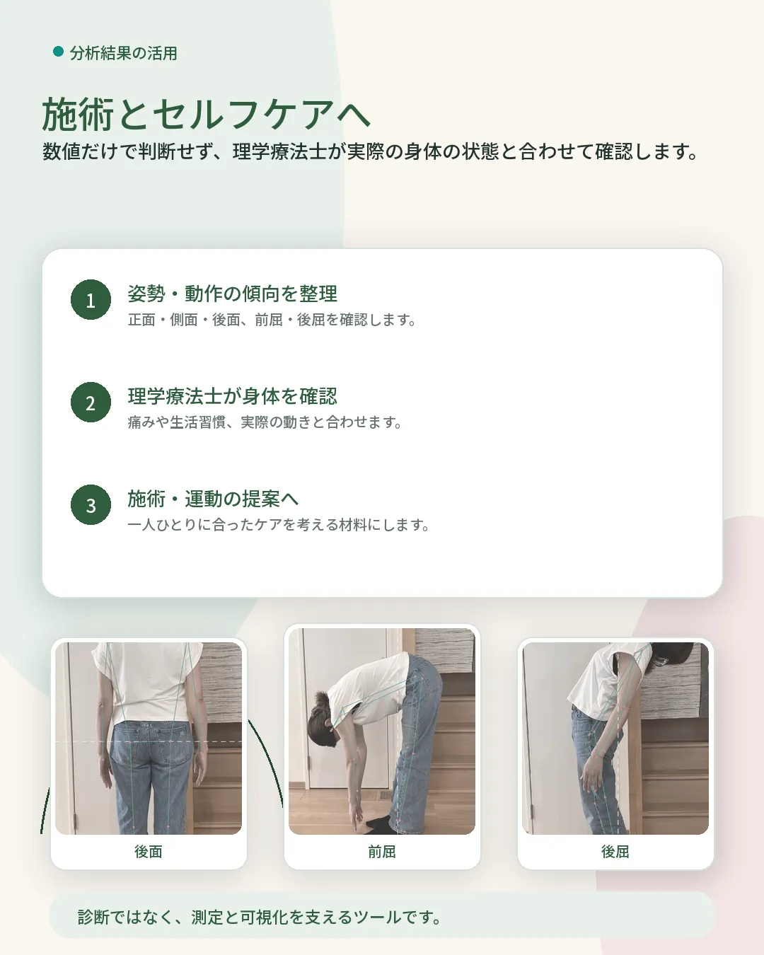姿勢分析から施術とセルフケアにつなげる流れ
