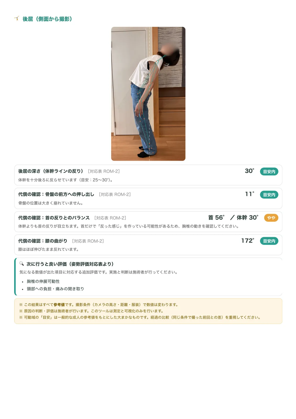 後屈時の動きを確認する姿勢分析レポートの例